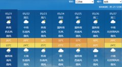 明天江西中北部雨势较强局地有大暴雨 后天大部地区仍有明显降雨